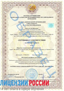 Образец сертификата соответствия Елабуга Сертификат ISO 22000